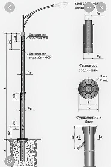 фонарный столб: Опора уличного освещения (световая мачта) с изогнутой консолью под — 3