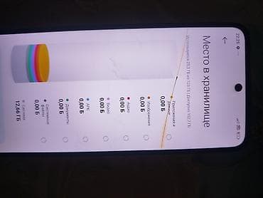 xiaomi redmi not 13: Redmi, Redmi 12, Б/у, 128 ГБ, цвет - Черный, 1 SIM, 2 SIM, eSIM — 5