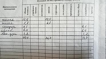 kant flat: 1 комната, 41 м², Индивидуалка, 4 этаж, Косметический ремонт — 2