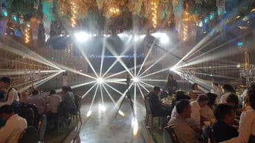 операционные системы для коммерческих организаций: Иш-чараларды уюштуруу | Иш-чараларды жасалгалоо — 5