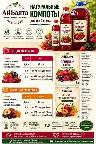 под кофе: АйБалта — натуральные компоты для всей семьи Варианты: 1) Ягодный — 2