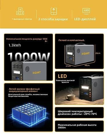 ecoflow delta 3: Портативная электростанция X-GIANT X‑4825 Основные характеристики: - — 3