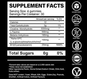 Электр транспорту: Креатин Monohydrate Gummies — жевательные витамины с креатином — 3