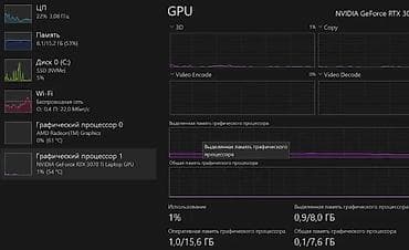 Игровой, Б/у, AMD Ryzen 9 — 4