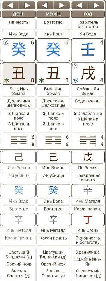 сухой пар: Пылесос, Стандартный, Сухая, Мешок — 2