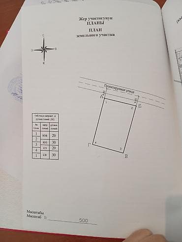 продажа участка бишкек: 6 соток, Курулуш, Кызыл китеп — 6