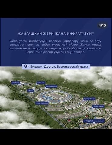 ысык кол комната: Курулуп жатат, Жеке план, 1 бөлмө, 51 м² — 2