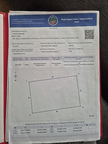 Земельные участки: 4 соток, Для строительства, Договор купли-продажи — 4