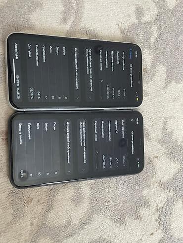 iphone 15 цена в бишкеке: IPhone Xr, Б/у, 64 ГБ, White Titanium, Чехол, 77 % — 5