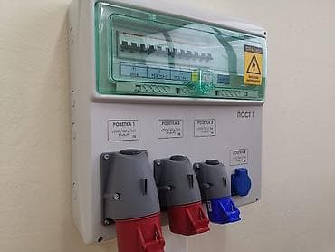 арка дома фото: Электрик | Установка опоры, Электромонтажные работы, Монтаж электрощитов Больше 6 лет опыта — 3