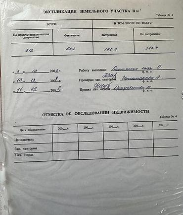 участок чон сары ой: 6 соток, Для строительства, Красная книга, Тех паспорт, Договор купли-продажи — 3