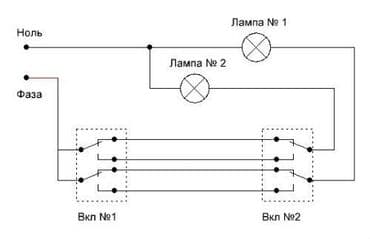 баня готовая: Электрик | Эсептегичтерди орнотуу, Кир жуугуч машиналарды орнотуу, Электр шаймандарын демонтаждоо 6 жылдан ашык тажрыйба — 3