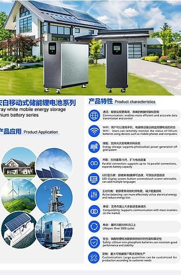 Үй жана бакча: Гибридные инверторы и системы хранения энергии ONE Inverter / TTNergy — 4