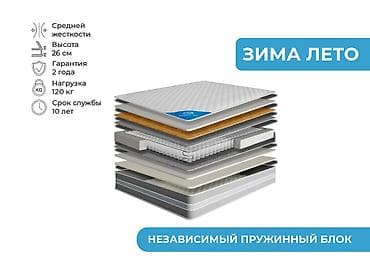 складные матрасы на пол: Спальный матрас, Новый, Двуспальный, Кыргызстан, Пружинный, Фабрика сна, Матрасы средней жесткости, Бесплатная доставка — 2