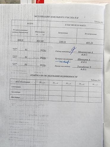 семеной картофель: Продаю участок село Булан соготту — 4
