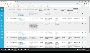 деньги под проценты срочно: Сметчик РИК Проф; Для тендера. Строительство- ремонт тендер — 2