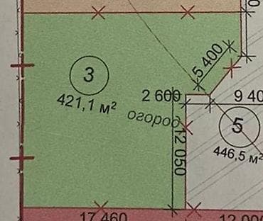 недостроенные дома: 4 соток, Для строительства — 2