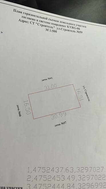 продаю земельный участок: 5 соток, Для строительства, Красная книга, Тех паспорт, Договор купли-продажи — 3