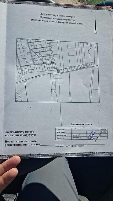 Жер тилкелерин сатуу: 4 соток, Бизнес үчүн — 2