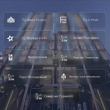 Недвижимость: Продажа офисов 90 м², С ремонтом, Бизнес центр, 7 этаж — 5