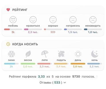 amber elixir: Парфюм Tiziana Terenzi Kirkè (унисекс) Вчера брали 5 мл парфюмерный — 5
