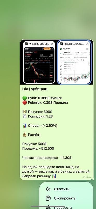 Вакансии: Ищу менеджера по продажам цифрового продукта — арбитражного — 6