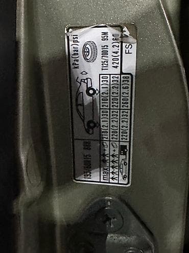 бампер цивик ферио: Honda Civic: 2004 г., 1.6 л, Автомат, Бензин, Седан — 8
