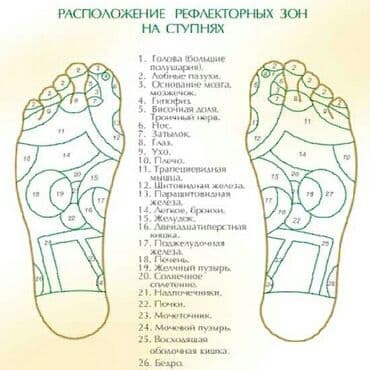 босиком: Массажный коврик. ⠀ Современный человек практически не ходит босиком — 4