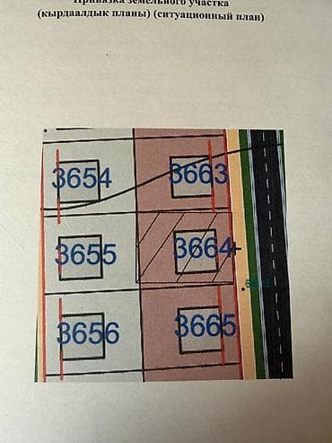 сити парк ош: 4 соток, Для строительства, Договор купли-продажи, Красная книга — 1