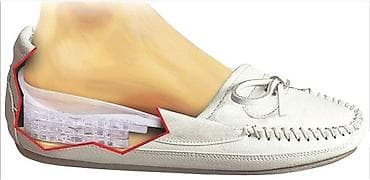 стелька: Стельки для роста (7 видов) Адрес: Лермонтова — 8