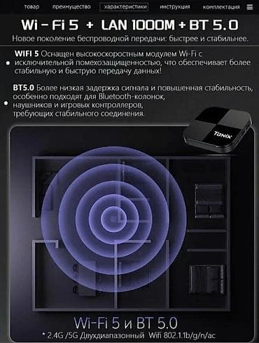 intel xeon: Флагманский Смарт ТВ-приставка (Tanix TX5-plus) оснащена новейшим — 9