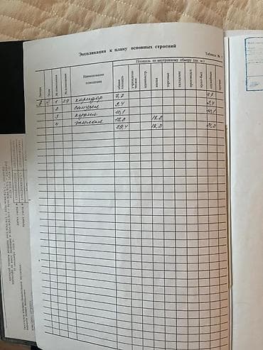 1 bedroom: 1 комната, 55 м², Элитка, 6 этаж, Евроремонт — 2