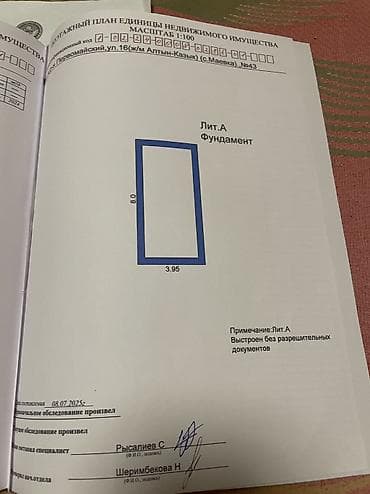 24: 4 соток, Для строительства, Тех паспорт — 3
