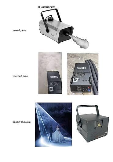 Кийимге кам көрүү жана сактоо: Комплект оборудования и декора для мероприятий Профессиональные — 5