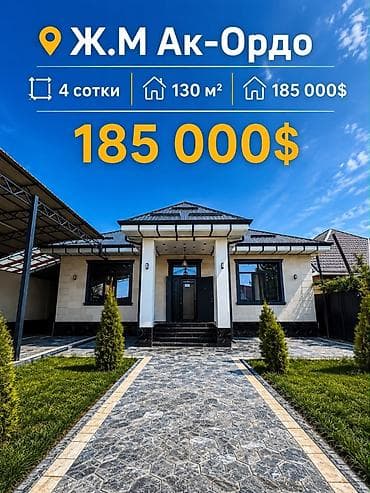 ак ордо достук: 🏡 Продаётся уютный дом в ж/м Ак-Ордо 1! 📍 Локация: Ак-Ордо 1 📐 Площадь — 1