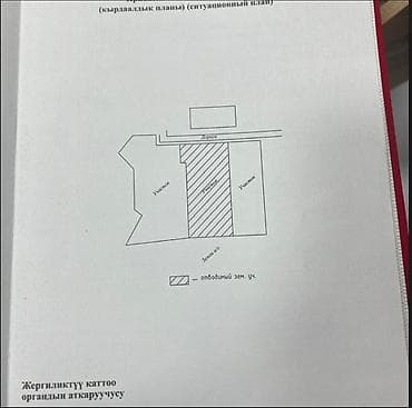 продаю дом с новопавловка жм алтын ордо: Участок с домом в живописном месте — с. Малиновка (Кашка-Суу) — 1