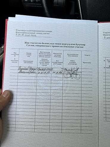 участок в новопавловка: 10 соток, Для строительства, Красная книга, Тех паспорт, Договор купли-продажи — 3