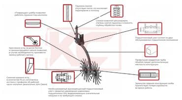 купить нексия 2: Мотыга ратационная навесная МРН-6.3С Производитель Компания Сармат г — 5