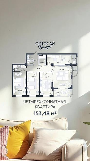 квартиры ортосай: 4 комнаты, 154 м², Элитка, 5 этаж, Готовая ПСО (под самоотделку) — 2