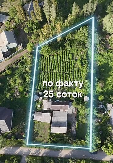Кыймылсыз мүлк: 15 соток, Курулуш, Кызыл китеп, Техпаспорт, Сатып алуу-сатуу келишими — 1