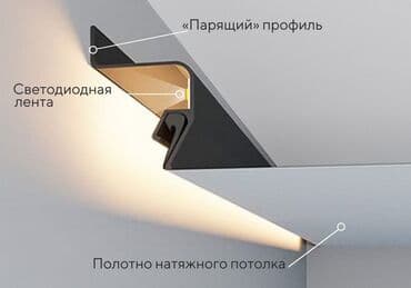 натяжной потолок установка: Керме шыптар Жылтырабаган Кепилдиги, Акысыз консультация, Акысыз ченөө — 5