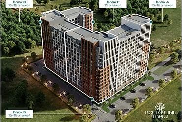 Недвижимость: Строится, 2 комнаты, 75 м² — 2