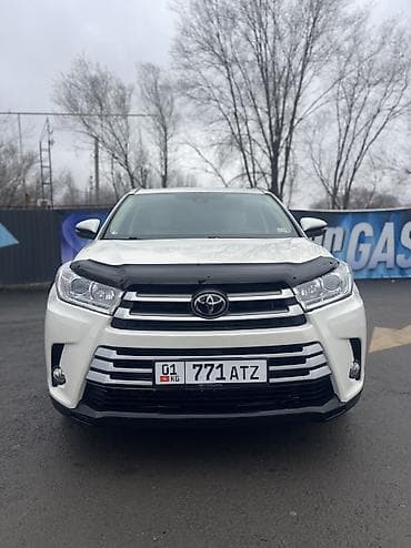хонда фит новый: Toyota Highlander: 2018 г., 3.5 л, Автомат, Бензин, Кроссовер — 2