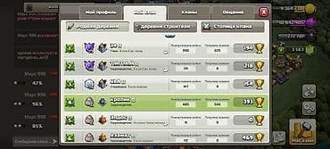 утки белые: Аккаунт Clash of Clans - Ратуша (TH) 15, уровень профиля 145 — 7