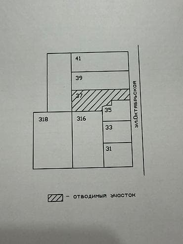 дом ивановка: 5 соток, Для бизнеса, Договор купли-продажи, Тех паспорт, Красная книга — 2