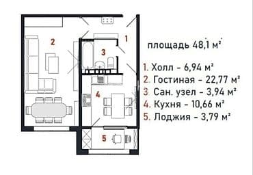 48: 1 комната, 48 м², 7 этаж — 2