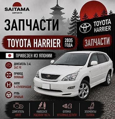 бампер ланкастер: Запчасти на Тойота Харриер Лексус Rx330 Toyota Harrier Lexus Rx330 — 1