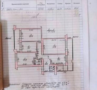 pro group: 4 комнаты, 90 м², Золотой квадрат Индивидуалка, 2 этаж, Евроремонт — 3