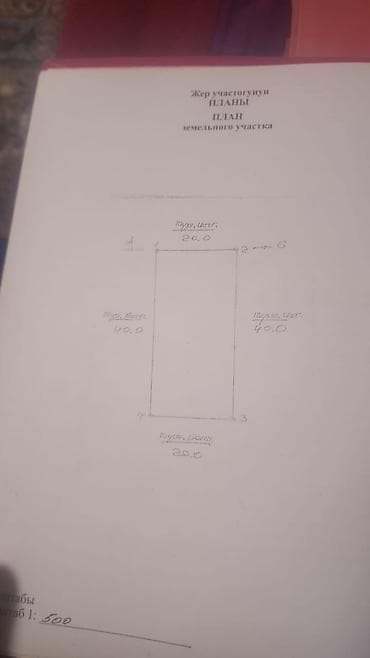 участок с домом: 8 соток, Для строительства, Красная книга — 4