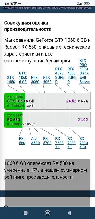 сколько стоит видеокарта 1660 super: Видеокарта, Б/у, Palit, GeForce GTX, Для ПК — 3